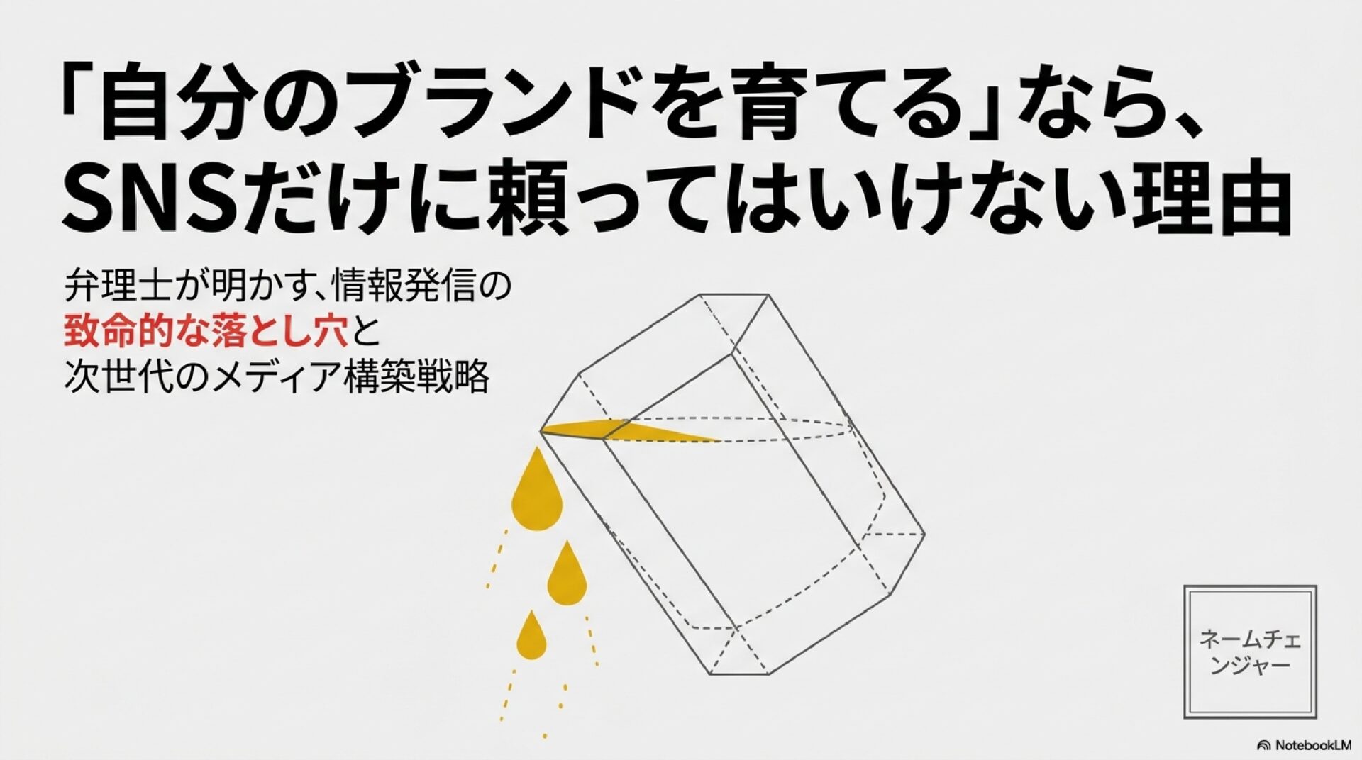 記事のアイキャッチ画像。メインタイトル「『自分のブランドを育てる』なら、SNSだけに頼ってはいけない理由」を大きく配置。サブタイトル「弁理士が明かす、情報発信の致命的な落とし穴と次世代のメディア構築戦略」（「致命的な落とし穴」が赤字で強調）。右側に線画で描かれた多角形の壺があり、フタの隙間から金色の雫が3滴漏れ落ちている様子で、SNSという借り物の壺から信用が漏れていくイメージを表現。右下に「ネームチェンジャー」のロゴ。NotebookLMで作成。